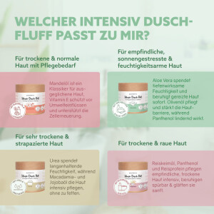 Puremetics Intensiv Dusch-Fluff Creme