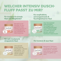 Puremetics Intensiv Dusch-Fluff Creme