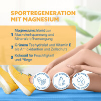 Puremetics Dusch-Fluff Sport & Regeneration